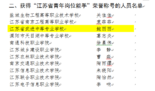 鲍丽丽 省青年岗位能手.png
