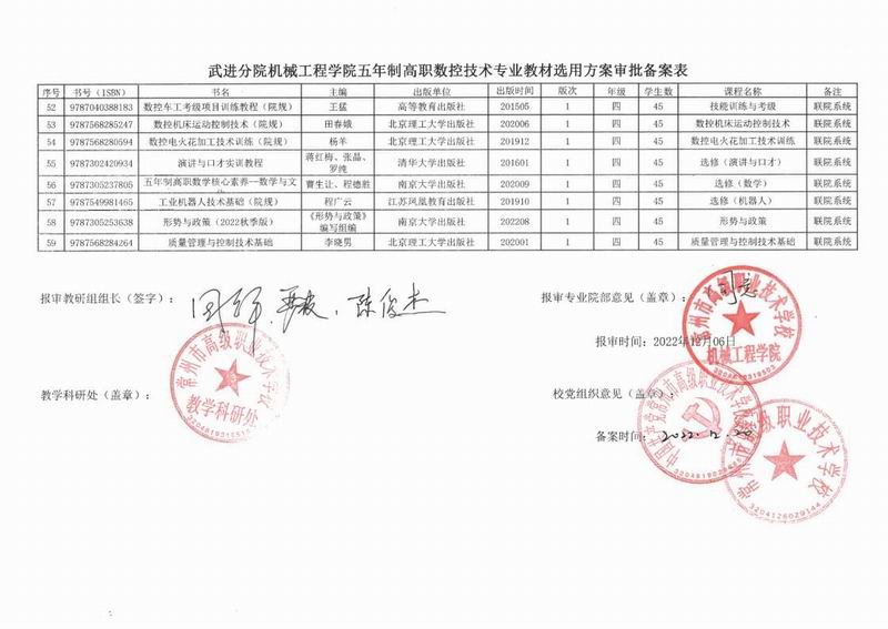 五年制高职数控技术专业 教材审批表_4.jpg